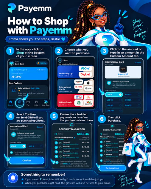Payemm Shopping Guide Infographic